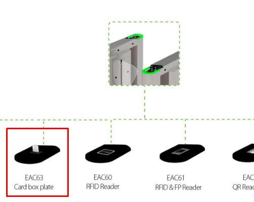 Acc Caja de tarjetas SBTL